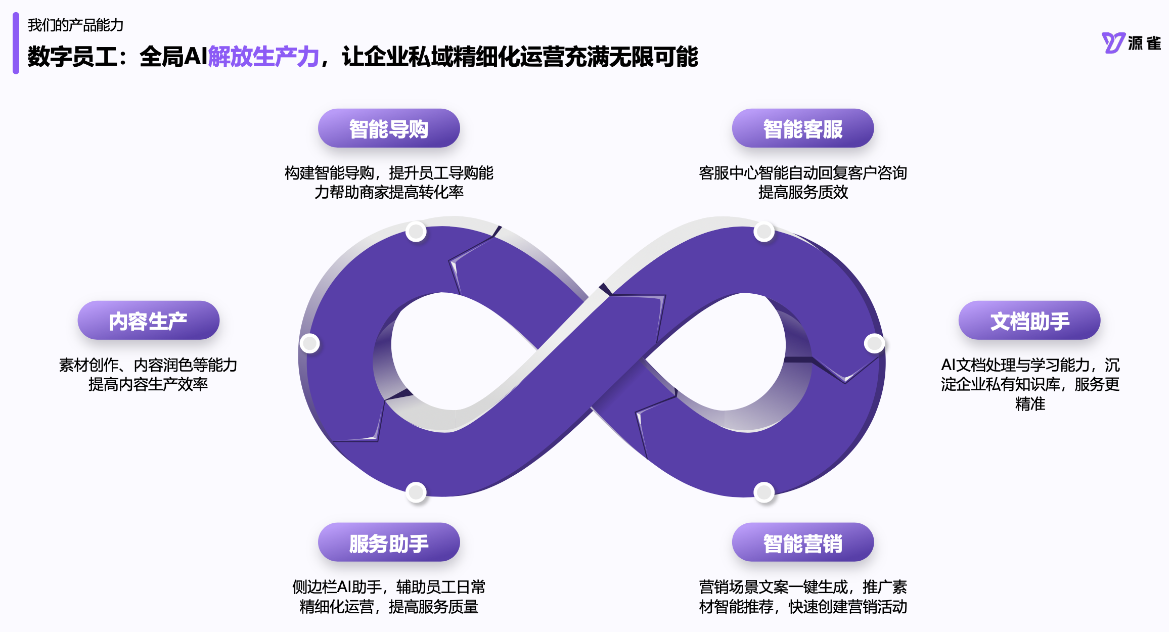 输入图片说明